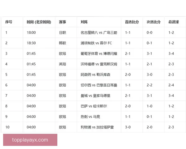 世界杯足球竞猜分析技巧与策略深入解读助你精准预测赛事结果