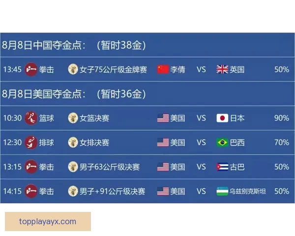 2026世界杯淘汰赛精彩对决全程赛程及关键赛事盘点 2026世界杯淘汰赛精彩对决全程赛程及关键赛事盘点