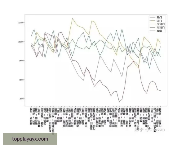体育竞猜赔率分析与预测技巧深度解析,助你把握赢利机会 体育竞猜赔率分析与预测技巧深度解析,助你把握赢利机会