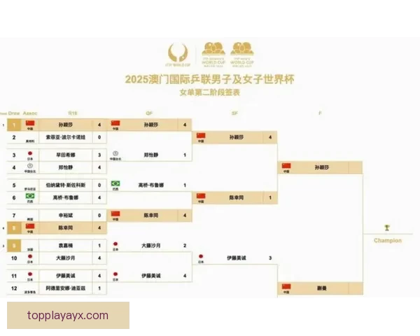 美加墨世界杯竞猜官网全新玩法与赛事资讯深度解析