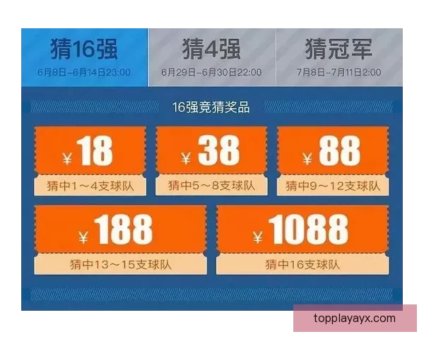 世界杯竞猜签到赢丰厚奖励精彩活动等你参与