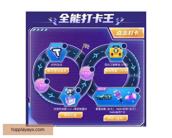 世界杯竞猜红包活动来袭 赢取丰厚大奖助力激情赛事