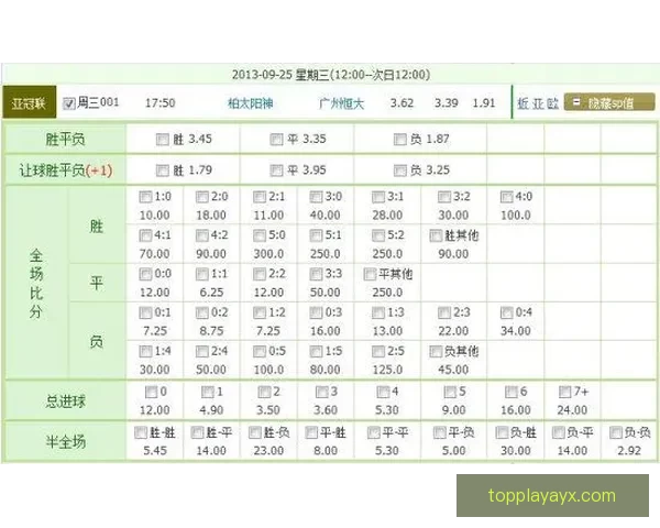 足球竞猜网站最新赔率分析与赛事预测平台推荐指南安全稳定玩法详解