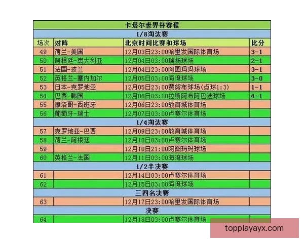 世界杯竞猜胜负规则详解如何正确参与并提高预测准确率