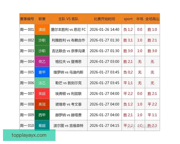世界杯足球竞猜数据分析与策略研究揭示投注技巧与热门球队表现趋势